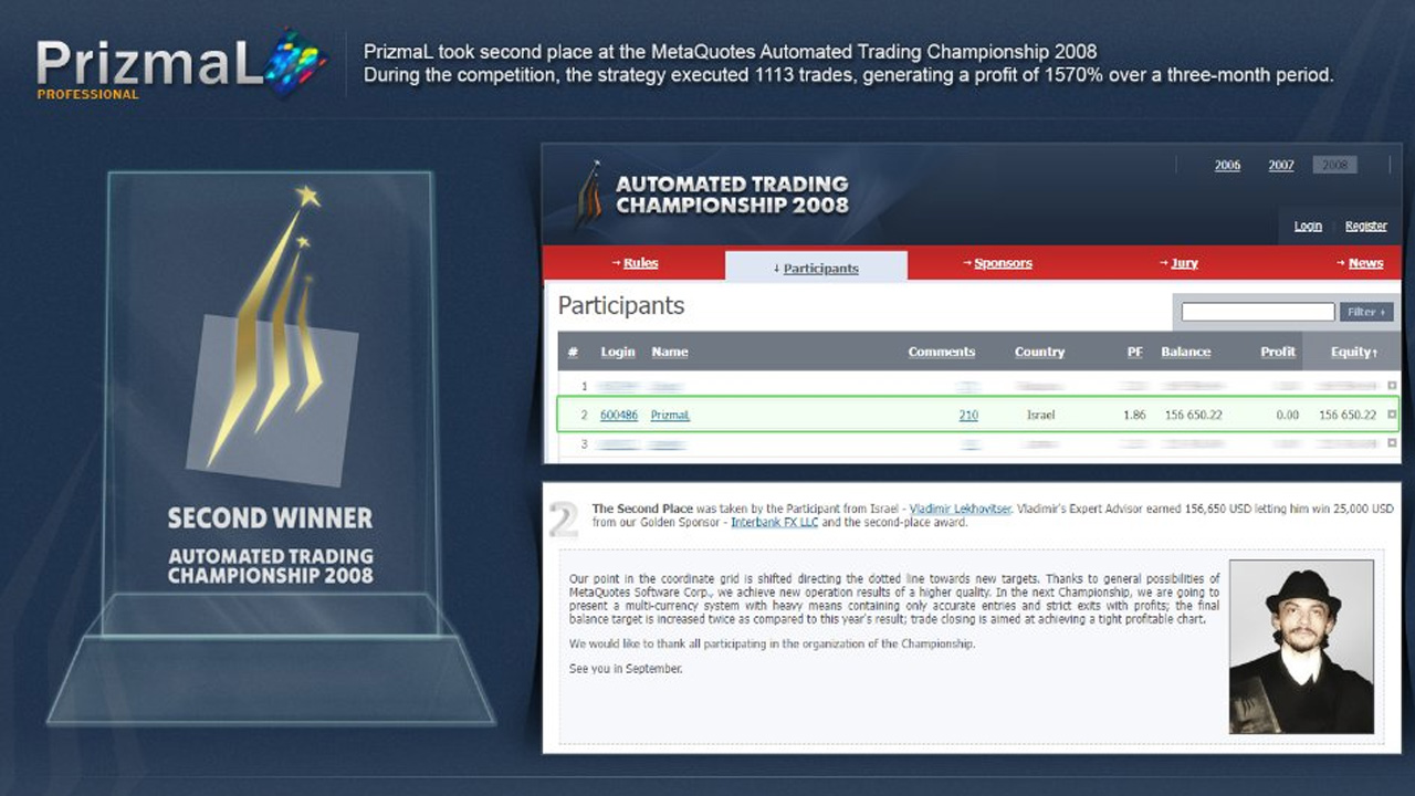 PrizmaL Pro EA 2008 Automated Trading Championship