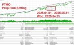 Burning Grid MT5