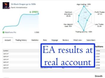EA Black Dragon MT4 & MT5 reviews 1