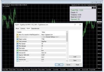 GigaPips EA MT4 reviews 3