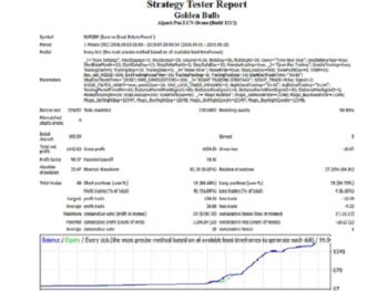 Golden Bulls GOLD MT4 reviews