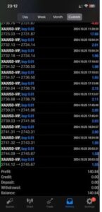 AI trading bot MT4 reviews 4