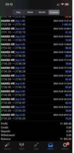 AI trading bot MT4 reviews 5