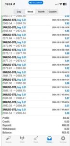 AI trading bot MT4 reviews 6