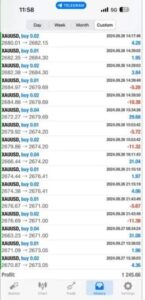 AI trading bot MT4 reviews 7