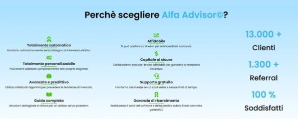 Alfa Advisor 2025 MT4 reviews 3