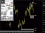 Boring Pips MT4