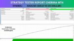Cherma MT4