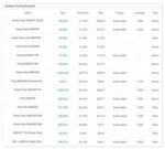 Forex Fury MT4 1