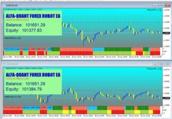 ALFA-QUANT FOREX ROBOT EA - 1