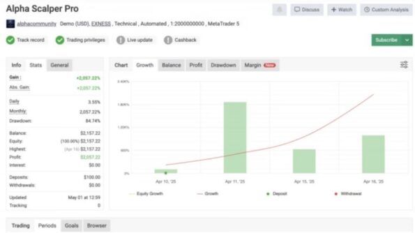 ALPHA SCALPER PRO - 1