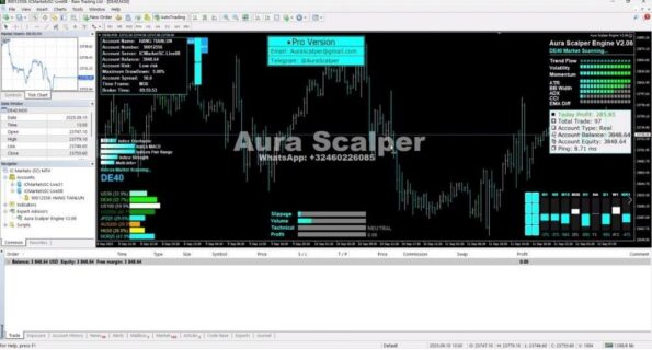 AURA SCALPER ENGINE EA - 1