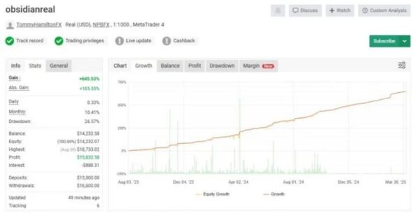 FOREX OBSIDIAN EA - 1