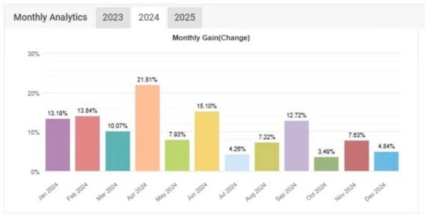 FOREX OBSIDIAN EA - 1