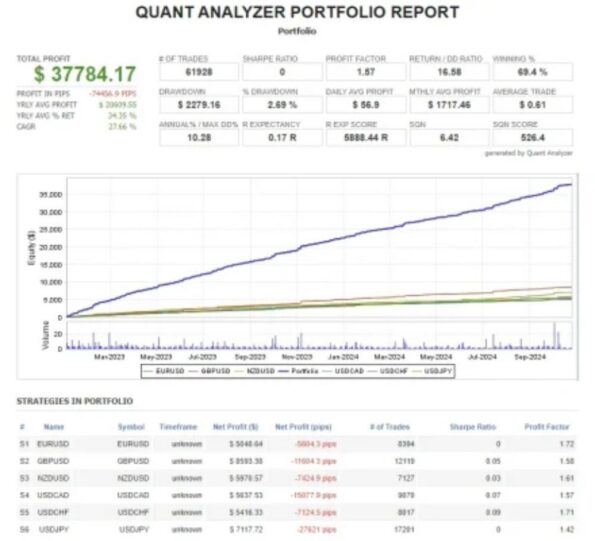 FOREX OBSIDIAN EA - 1