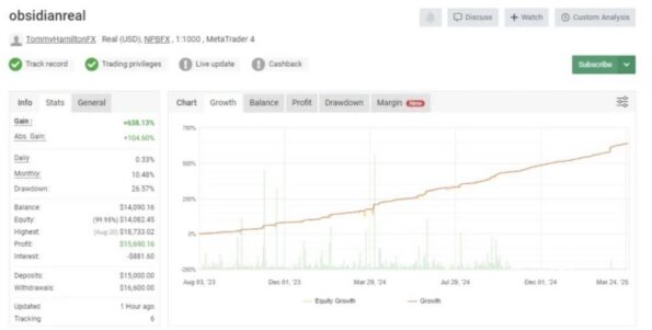 FOREX OBSIDIAN EA - 1