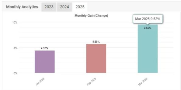 FOREX OBSIDIAN EA - 1