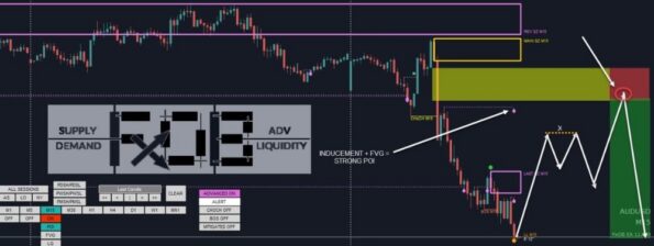 FOREX ORDER BLOCK EA - 1