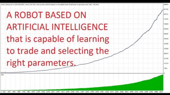 FOREX TRADING BOT AI - 1