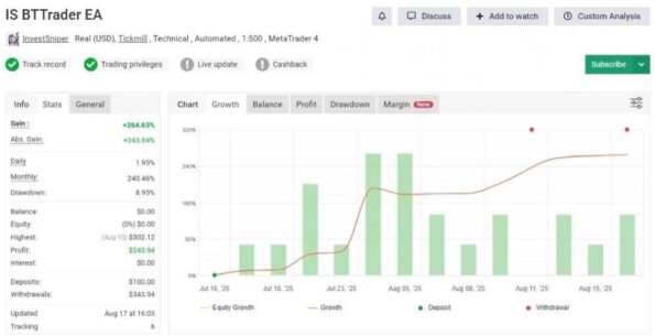 IS BTTRADER EA - 1
