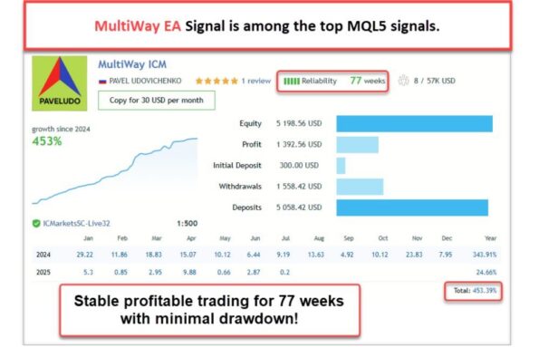 MULTIWAY EA - 1