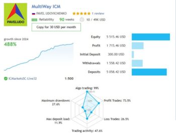 MULTIWAY EA - 1