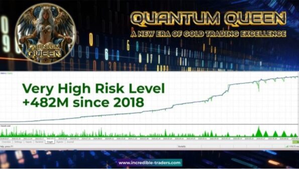 QUANTUM QUEEN - 1