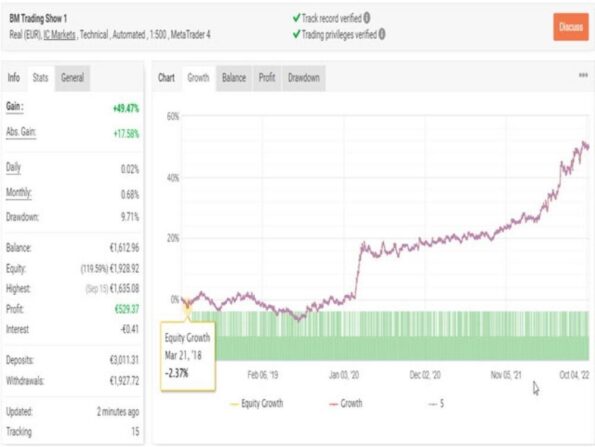 RANGE BREAKOUT EA - 1