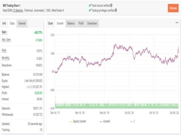 RANGE BREAKOUT EA - 1