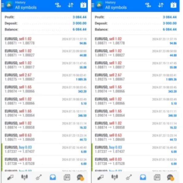 ZING TRADING BOT EA (6)