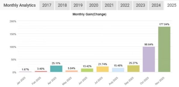 ATLAS QUANT FOREX - 1