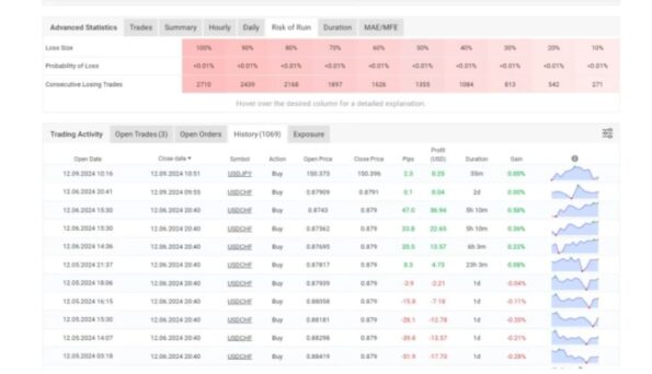 BEAT THE MARKET EA - 1