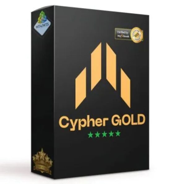 CYPHER GOLD