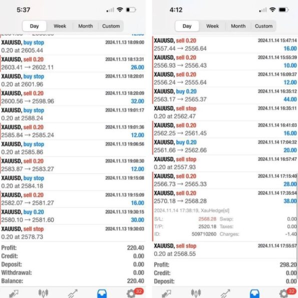 XAUHEDGE ALGO FUNDING (1)