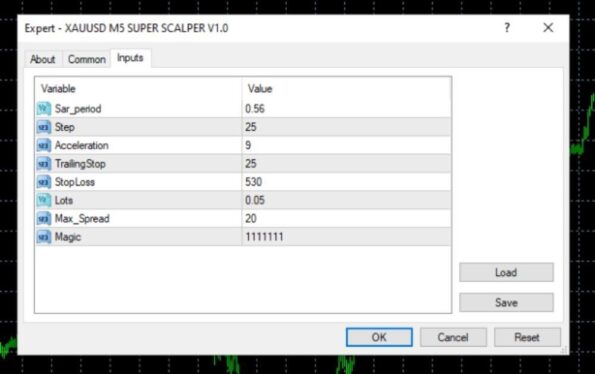 XAUUSD M5 SUPER SCALPER - 1