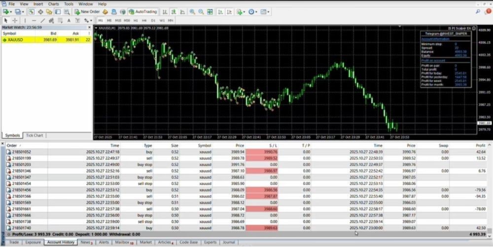 IS PI SCALPER EA ADAPTIVE - 1