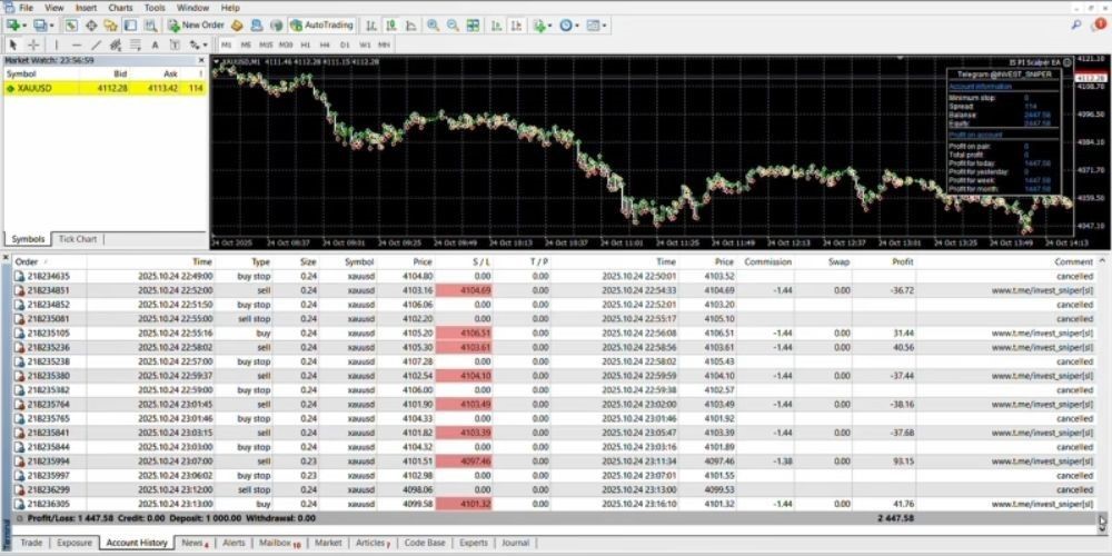 IS PI SCALPER EA ADAPTIVE - 1