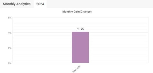 Javier Trading Scalper Gold - 1