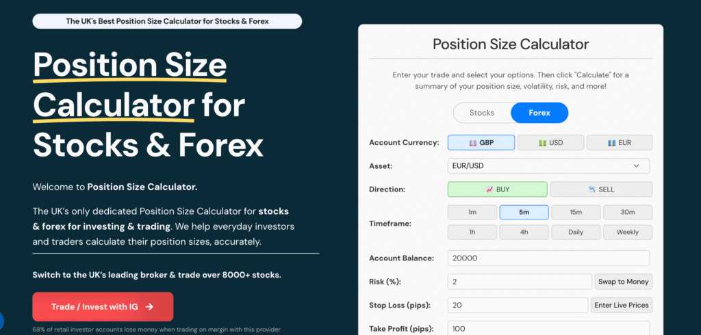 What Are the Best Position Sizing Strategies to Protect Forex Trading ...