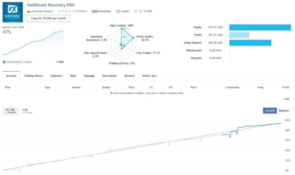 WALLSTREET RECOVERY PRO - 1