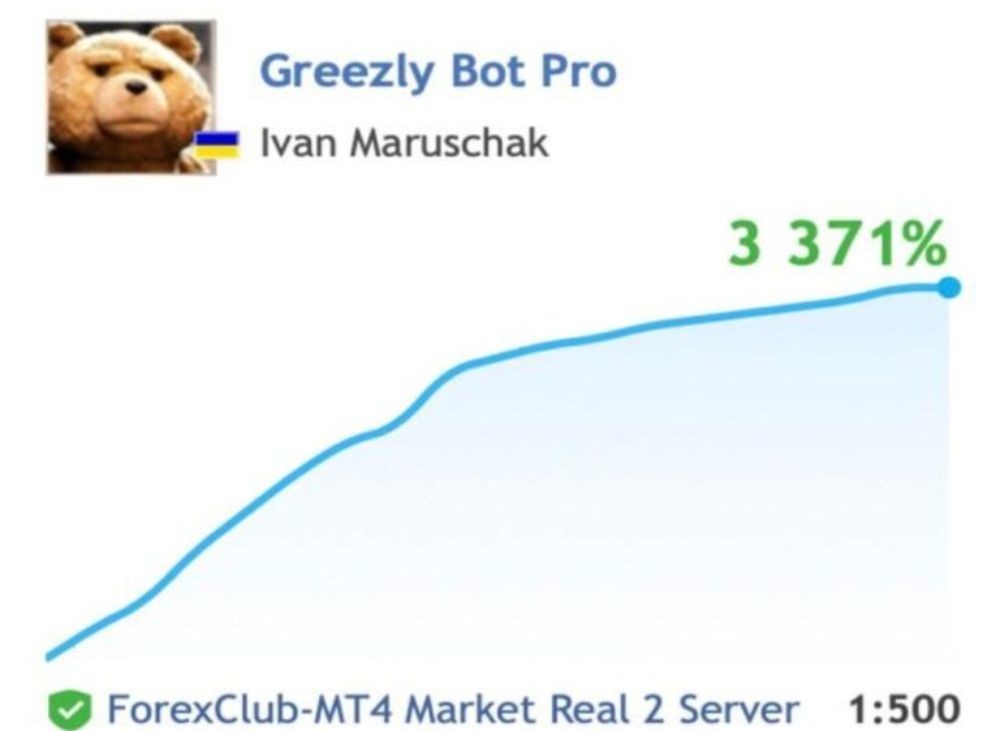 GREEZLY BOT PRO - 1