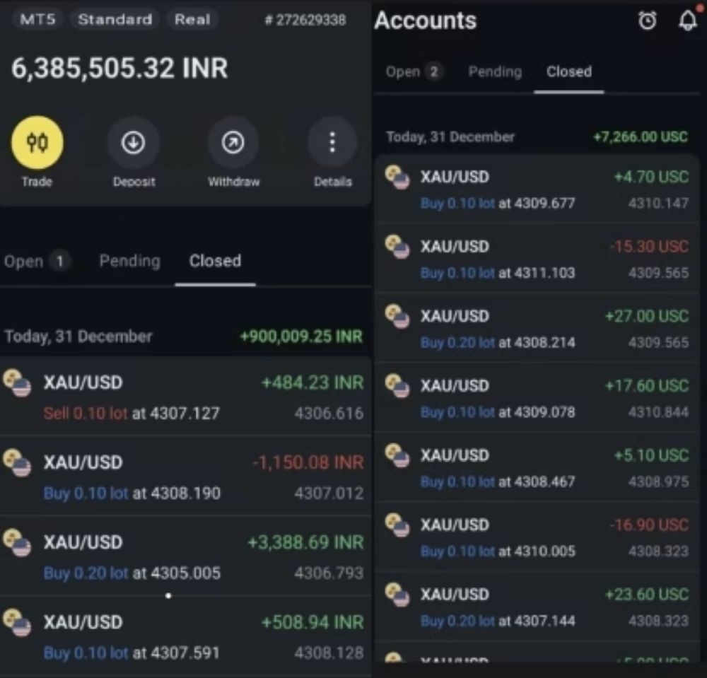 HIGHLY PROFITABLE GOLD SCALPER - 1