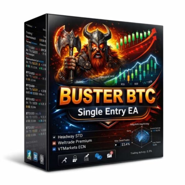 BUSTER BTC
