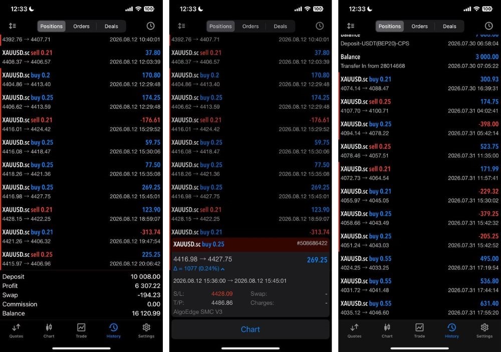 ALGO EDGE SMC AI - 1