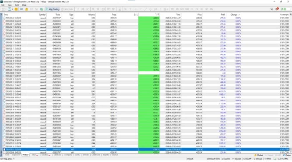 G101 EA SCALPER - 1