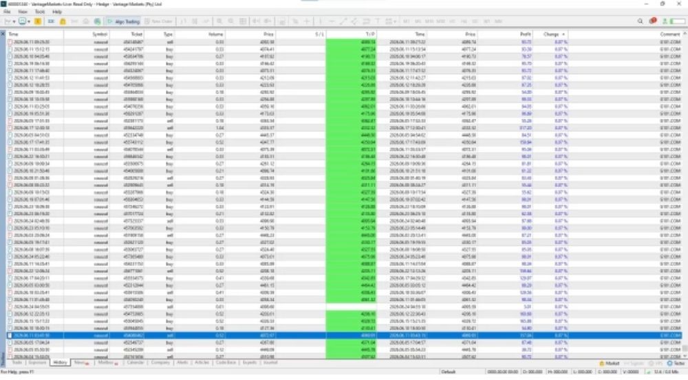 G101 EA SCALPER - 1