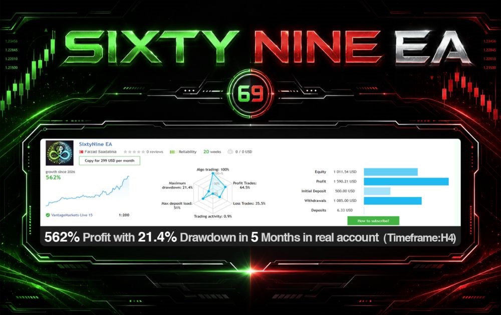 SIXTYNINE EA - 1