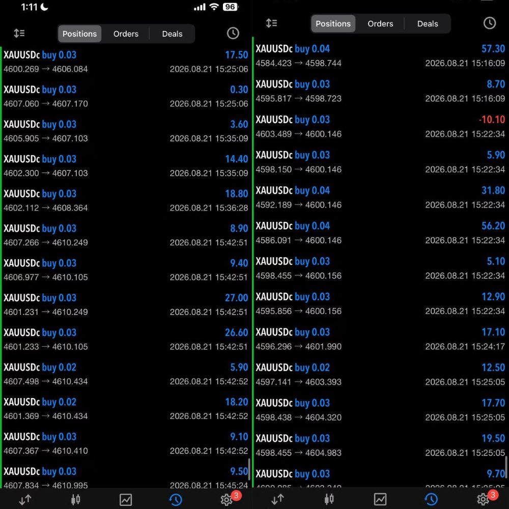 ALGO SCALPER GAIN (4)