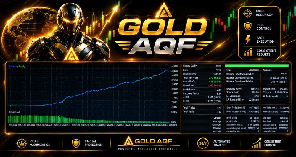 GOLD AQF - 1