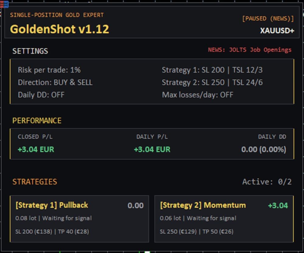 GOLDENSHOT - 1
